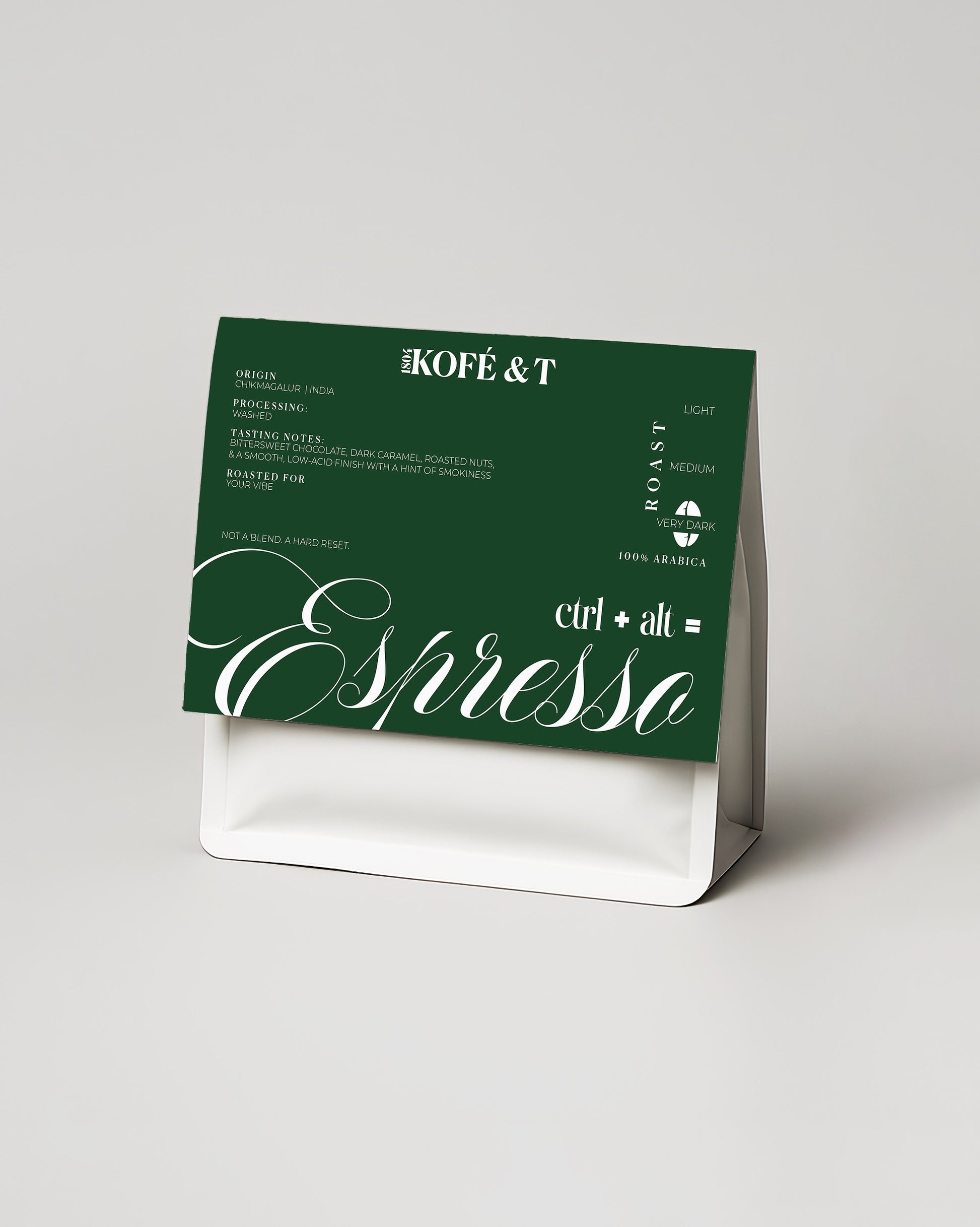 CTRL + ALT ESPRESSO